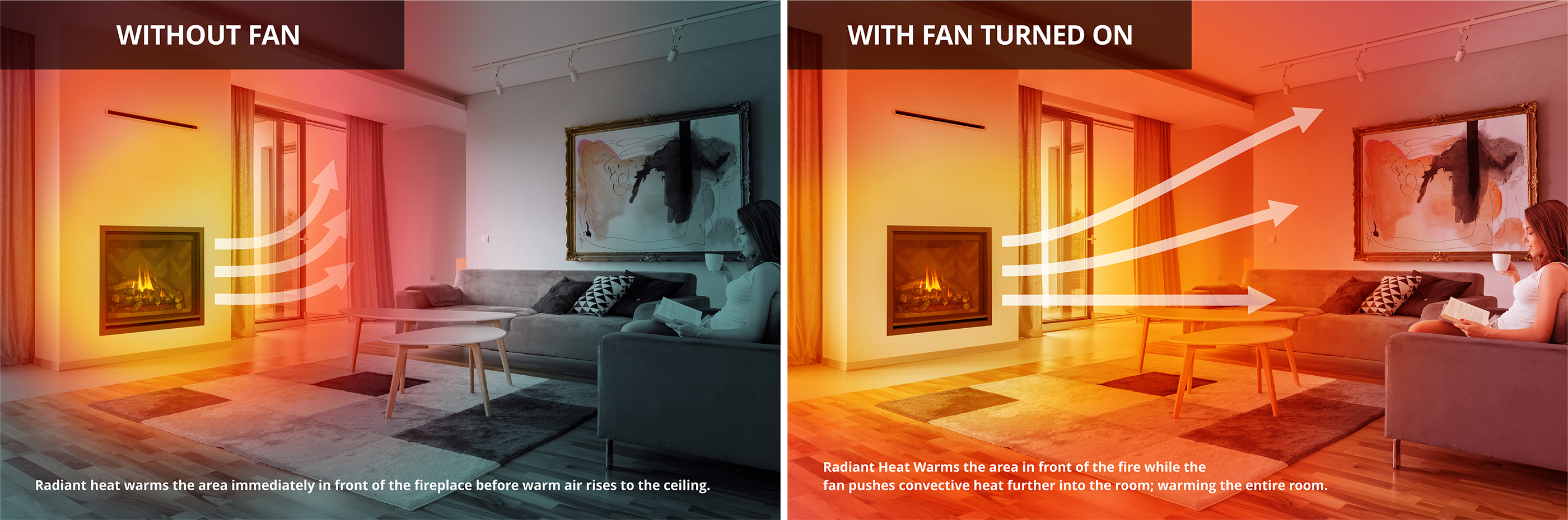 Fireplace Fan: The best Chimney Fan and draft inducer for flue